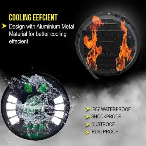 Bull Head Light 110 Watt - Image 4